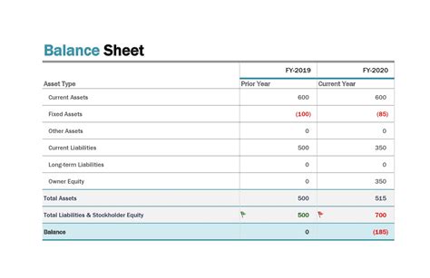 Basic Balance Sheet Template