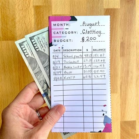 Basic budget envelope template