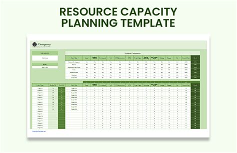 Basic Capacity Planning Template Example