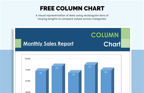 Basic Column Chart Template