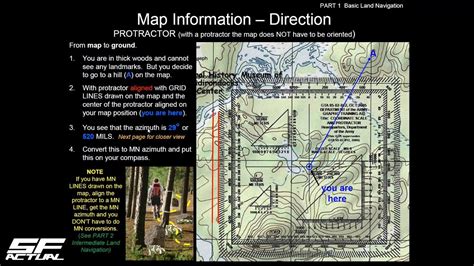 National Guard Basic Combat Training Map Reading