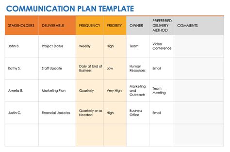 Basic Communications Plan Template in Excel