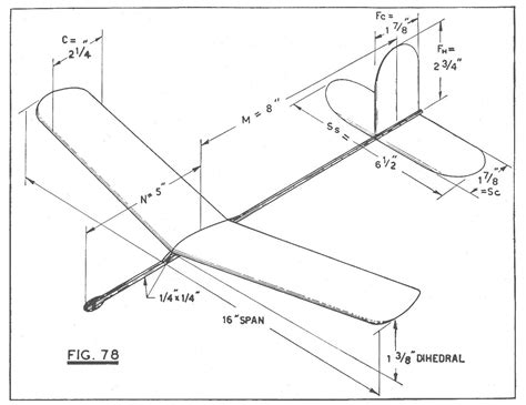 Basic Glider Template