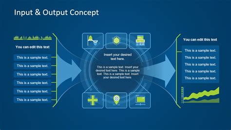 Basic Input Output Template for PowerPoint