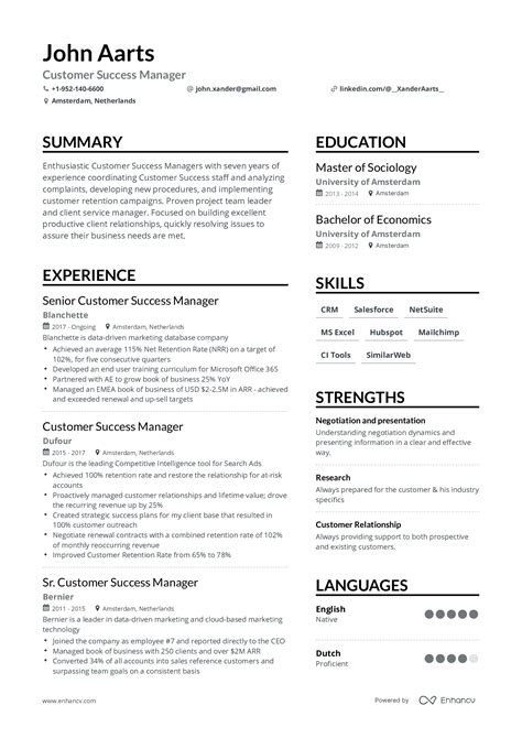 Basic Manager Resume Template