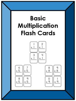 Basic Multiplication Flashcards