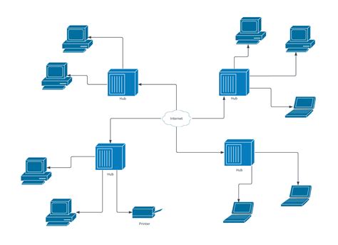 Basic Network Diagram Template