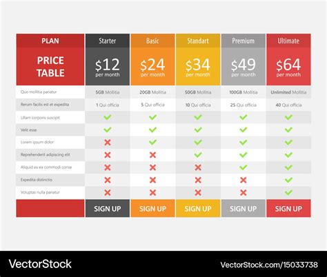 Basic Package Pricing Template