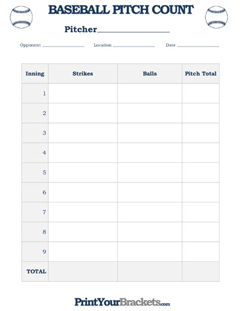 Basic Pitch Count Template