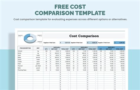 Basic Price Comparison Template Example