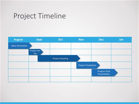 Basic project timeline template