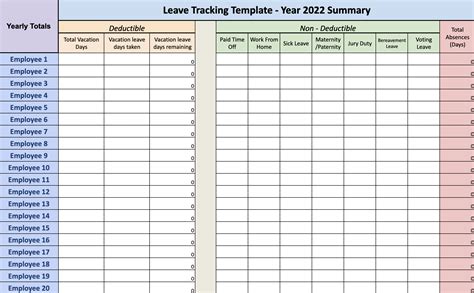 Basic PTO Tracking Template