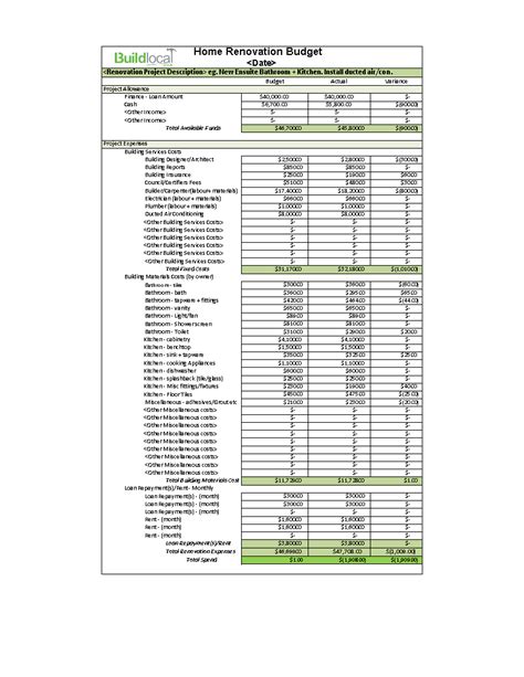 Basic renovation budget template