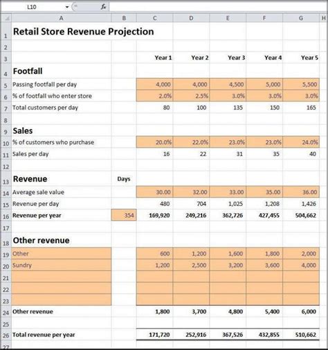 Basic Revenue Forecast Template Example