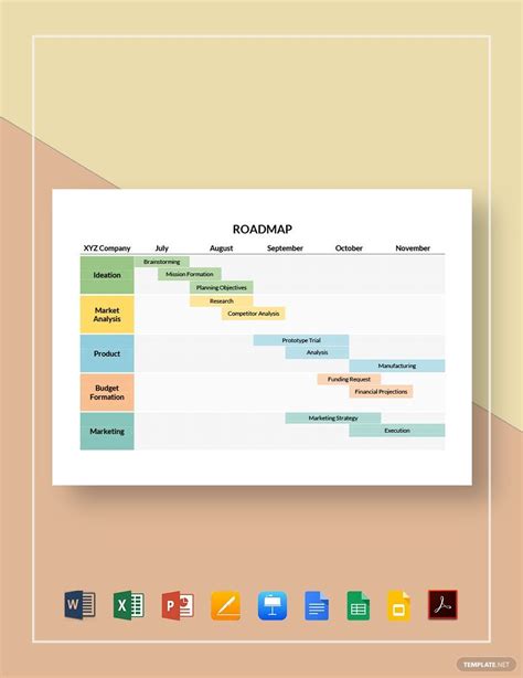 Basic Roadmap Template Example