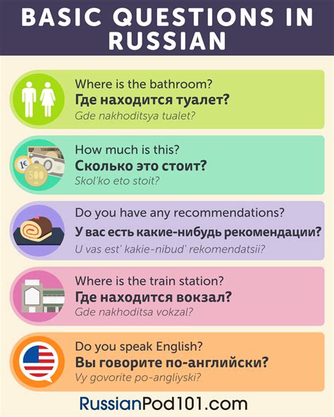 Basic Russian Lessons