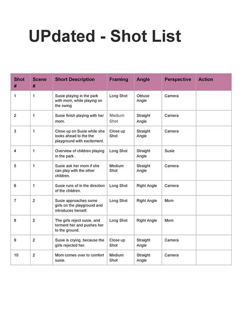 Basic Shot List Template