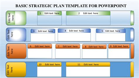 Basic Strategic Planning Template