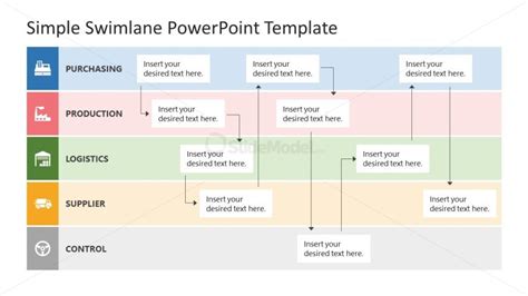 Basic Swimlane Template