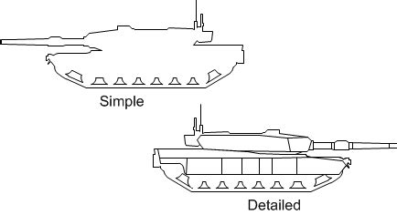 Basic tank shape