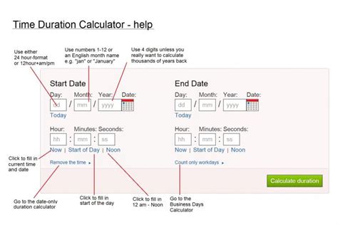 Basic Time Duration Calculation Formula