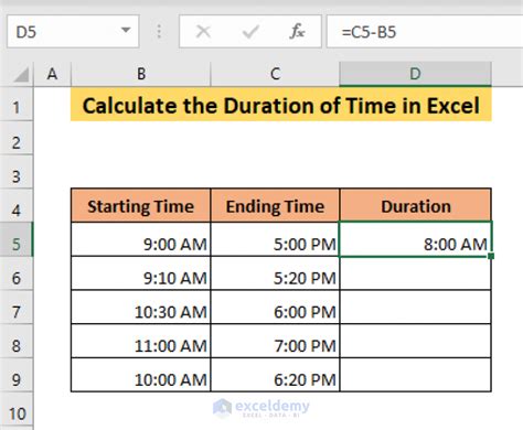 Basic Time Duration Formula