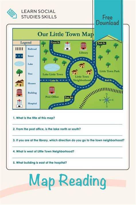 Map Reading in Basic Training