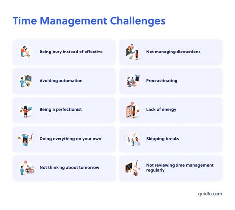 Basic Training Time Management Challenges