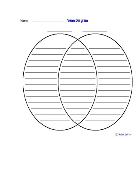 Basic Venn Diagram Template