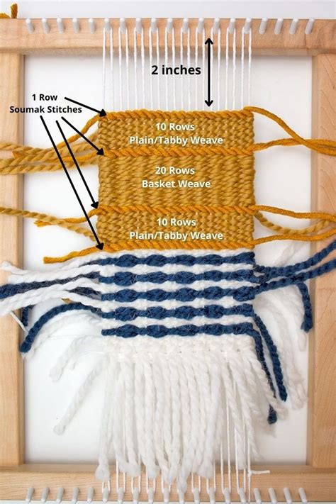 Basic weaving techniques