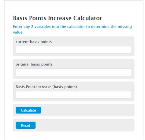 Basis Points Calculator Example 4