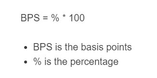 Basis Points Formula