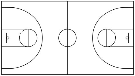 Basketball Court Design Template Importance