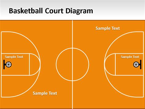 Basketball Court Diagram Image 1