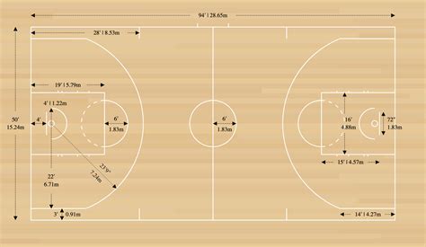 Basketball Court Diagram Image 10