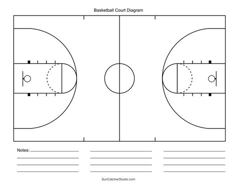 Basketball court diagram template