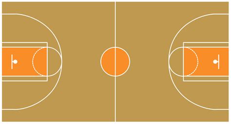 Designing a basketball court template in Canva