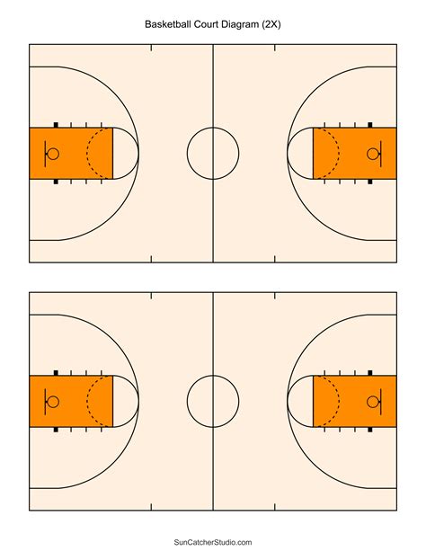 Custom basketball court template design