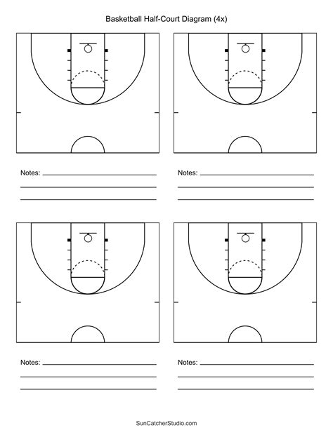 Basketball court template examples