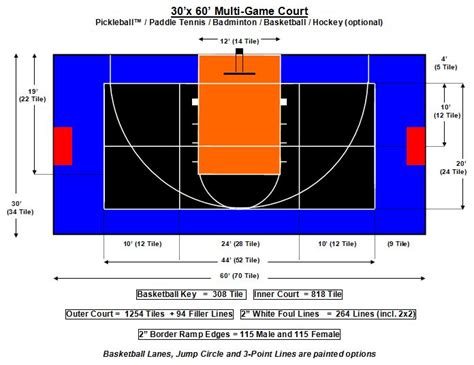 Indoor Court Template