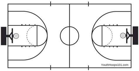 Basketball court template PDF