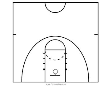 Example of a basketball half court diagram used for analysis purposes, showing a fast break play.