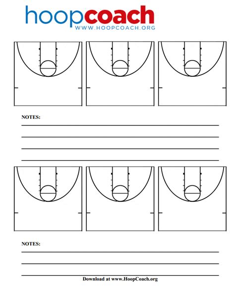 Example of a basketball half court diagram used for coaching purposes, illustrating a motion offense.