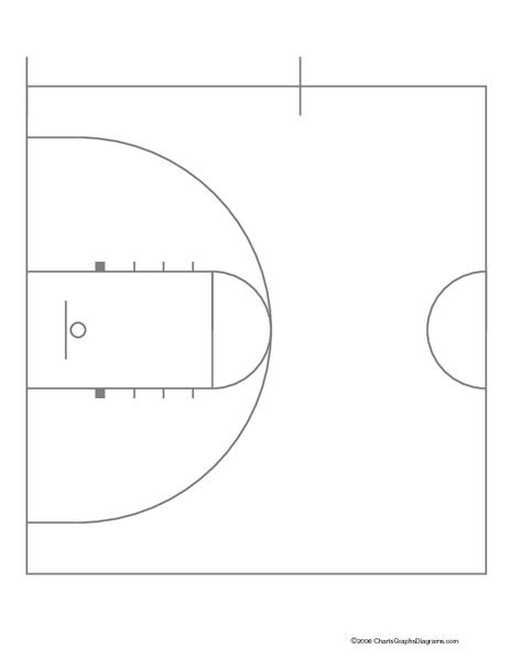 Basketball half court diagram template analysis