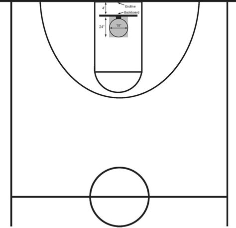 Basketball half court diagram template simple