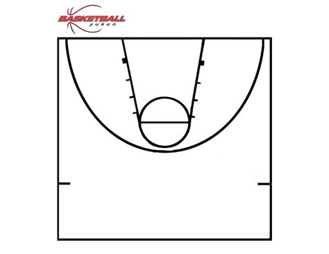 Example of a basketball half court diagram template, showing a basic man-to-man defensive scheme.