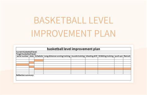 Basketball Improvement Certificate Template