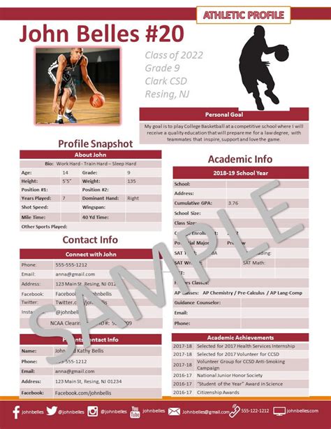 Basketball player profile