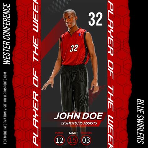 Another example of a basketball player profile template