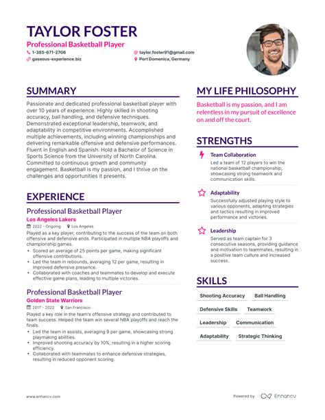 Basketball Player Resume Template InDesign